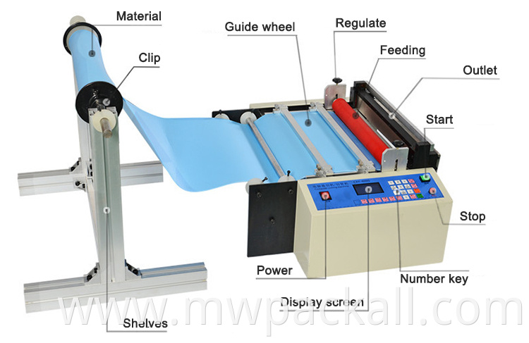 Automatic Industrial Non Woven Strip Fabric Sticker Cutting Machine /PVC polyester film non woven roll to sheet cutting machine